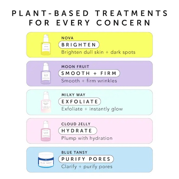 Herbivore, Milky Way, soothing, exfoliating serum - Picture 4 of 5